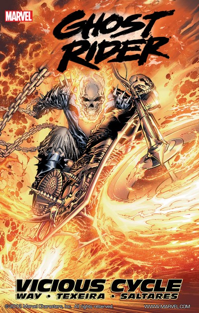 Ghost Rider Vol. 1 - Vicious Cycle (TPB) (2007) – GetComics